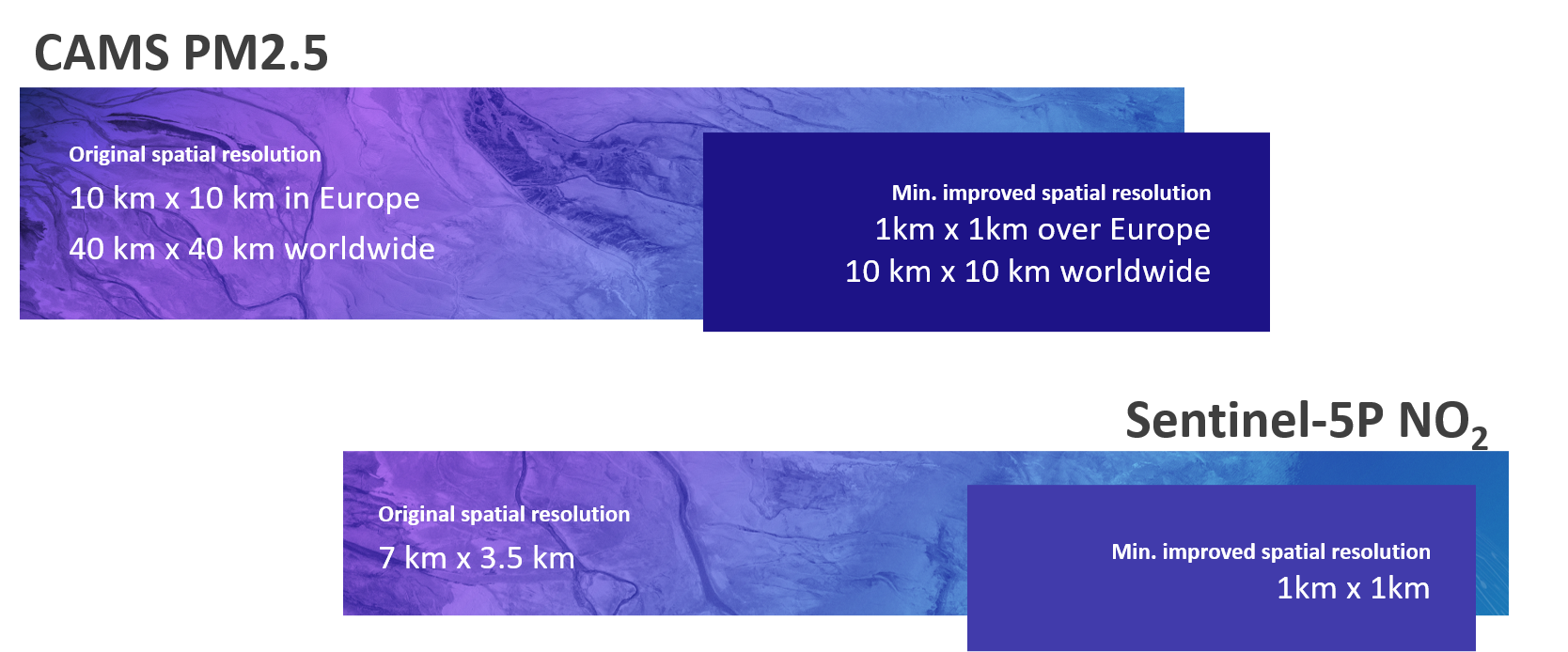 challenge-overview-1